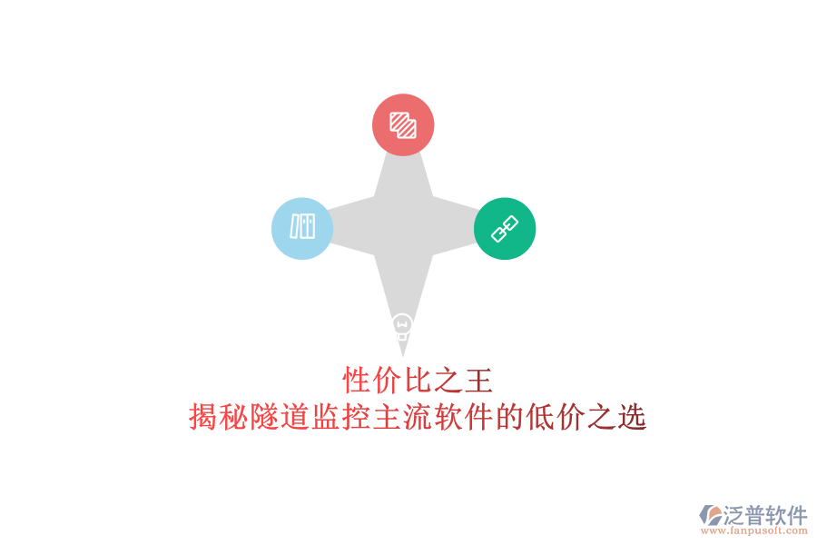 性價比之王？揭秘隧道監(jiān)控主流軟件的低價之選