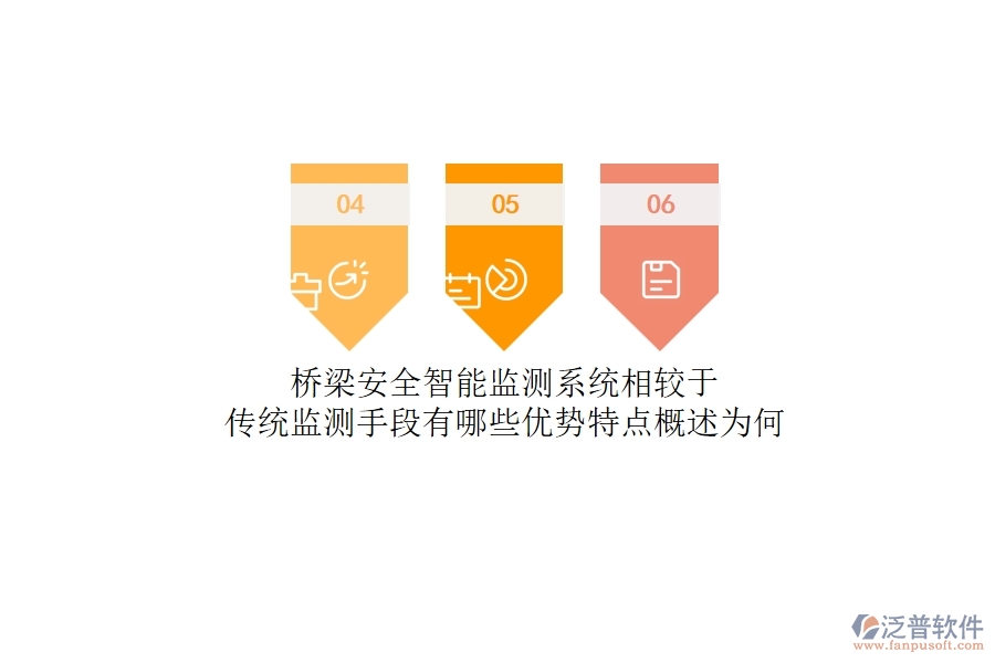 橋梁安全智能監(jiān)測系統(tǒng)相較于傳統(tǒng)監(jiān)測手段有哪些優(yōu)勢特點(diǎn)概述為何？