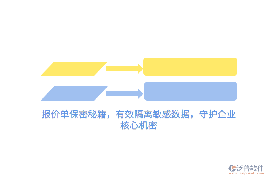 報價單保密秘籍，有效隔離敏感數(shù)據(jù)，守護企業(yè)核心機密