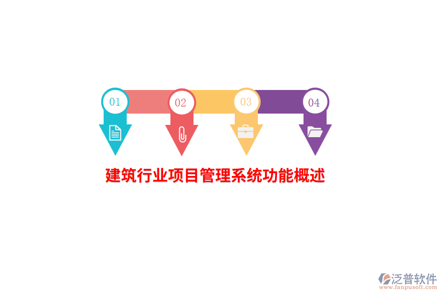 建筑行業(yè)項(xiàng)目管理系統(tǒng)功能概述