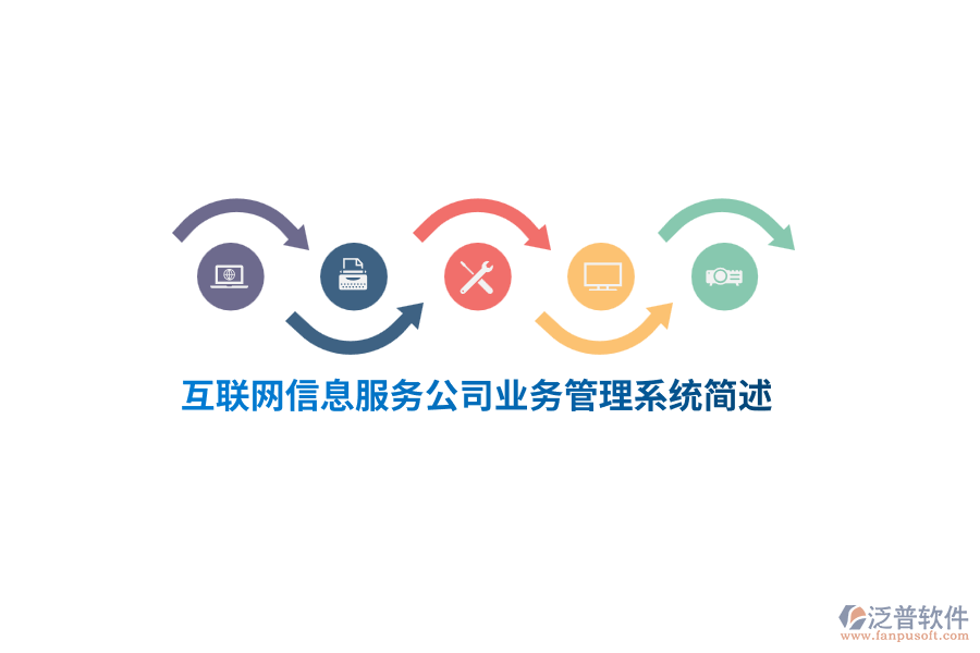 互聯(lián)網(wǎng)信息服務(wù)公司業(yè)務(wù)管理系統(tǒng)簡述