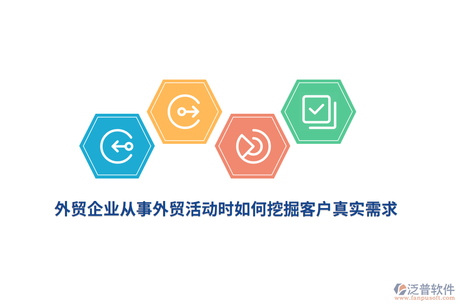 外貿(mào)企業(yè)在從事外貿(mào)活動(dòng)時(shí)應(yīng)如何挖掘客戶真實(shí)需求？