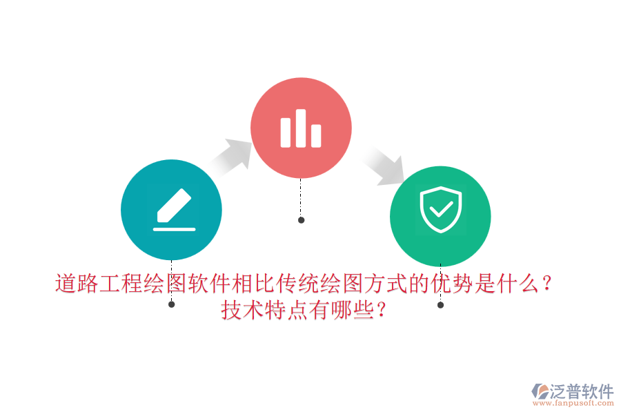 道路工程繪圖軟件相比傳統(tǒng)繪圖方式的優(yōu)勢是什么？技術特點有哪些？