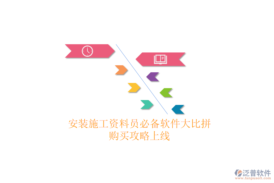 安裝施工資料員必備軟件大比拼，購(gòu)買攻略上線