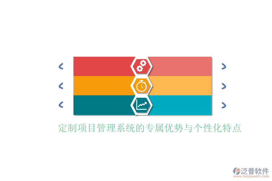 定制項目管理系統(tǒng)的專屬優(yōu)勢與個性化特點(diǎn)