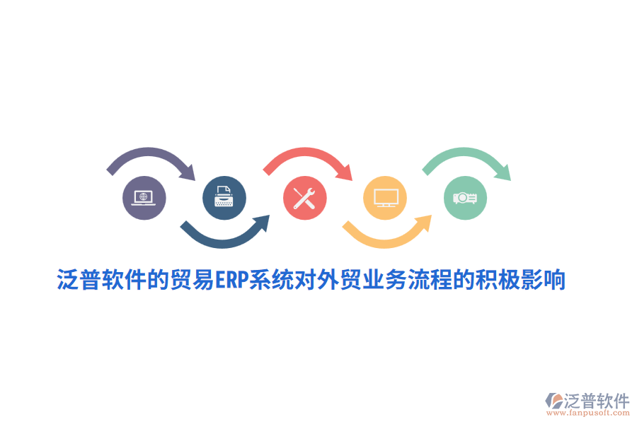 泛普軟件的貿(mào)易ERP系統(tǒng)對外貿(mào)業(yè)務流程的積極影響？