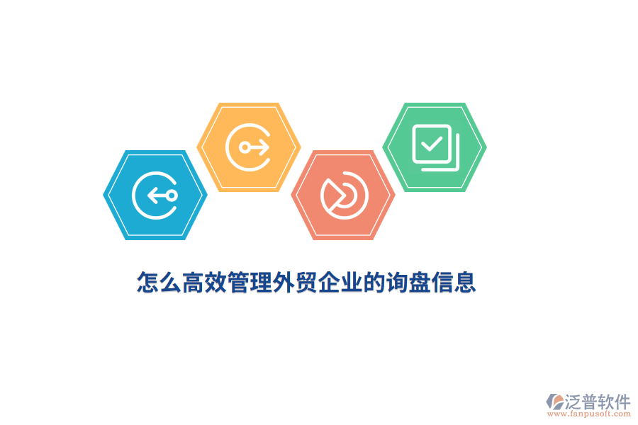 怎么高效管理外貿(mào)企業(yè)的詢盤信息？