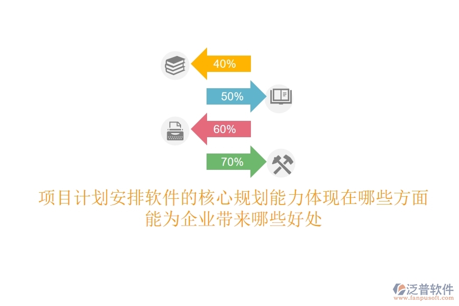 項目計劃安排軟件的核心規(guī)劃能力體現(xiàn)在哪些方面？能為企業(yè)帶來哪些好處？