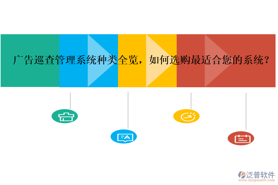 廣告巡查管理系統(tǒng)種類全覽，如何選購(gòu)最適合您的系統(tǒng)？