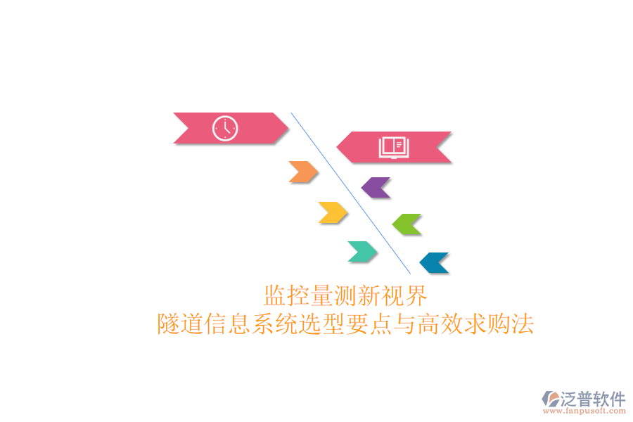 監(jiān)控量測新視界：隧道信息系統(tǒng)選型要點(diǎn)與高效求購法