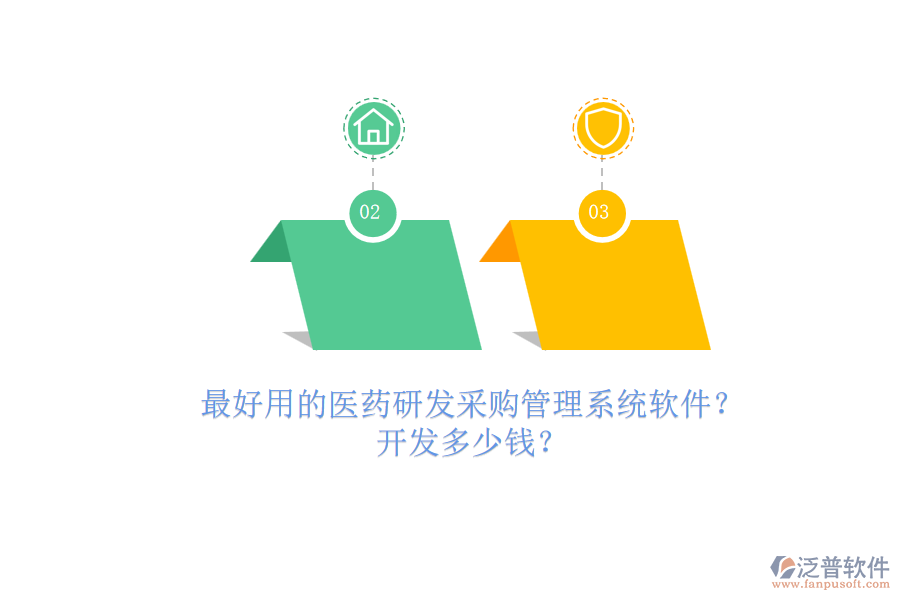 最好用的醫(yī)藥研發(fā)采購管理系統(tǒng)軟件？.png
