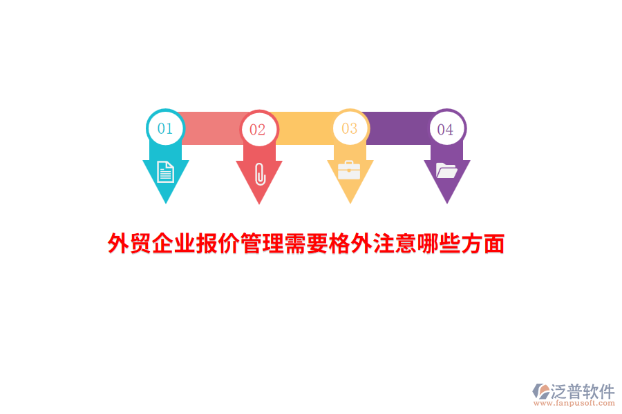 外貿(mào)企業(yè)報價管理需要格外注意哪些方面？