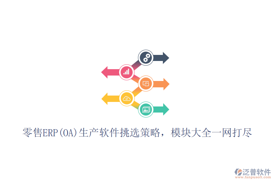 零售ERP(OA)生產(chǎn)軟件挑選策略，模塊大全一網(wǎng)打盡