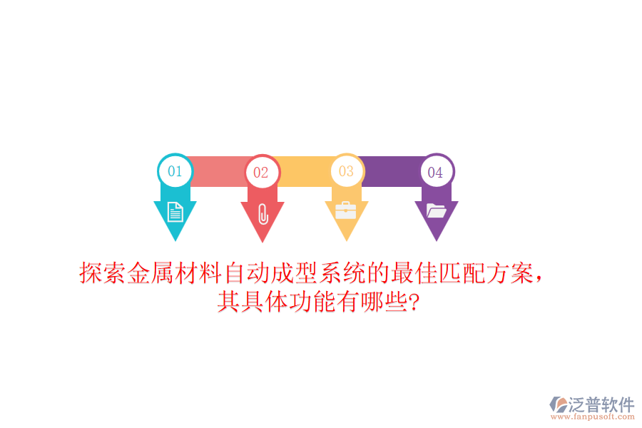 探索金屬材料自動(dòng)成型系統(tǒng)的最佳匹配方案，其具體功能有哪些?