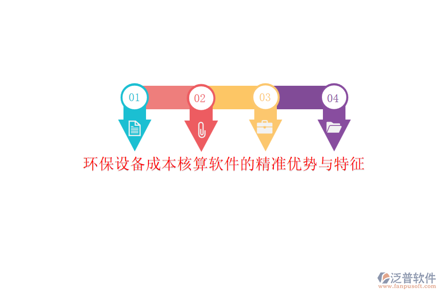 環(huán)保設備成本核算軟件的精準優(yōu)勢與特征