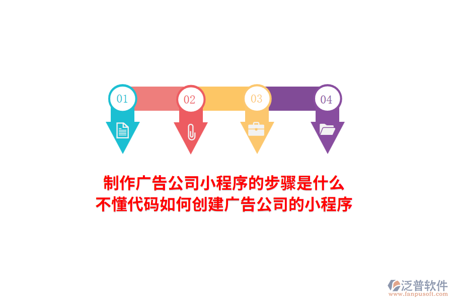 制作廣告公司小程序的步驟是什么，不懂代碼如何創(chuàng)建廣告公司的小程序？