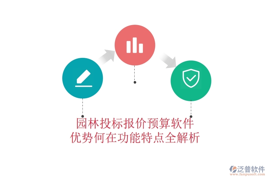 園林投標(biāo)報(bào)價(jià)預(yù)算軟件：優(yōu)勢(shì)何在？功能特點(diǎn)全解析