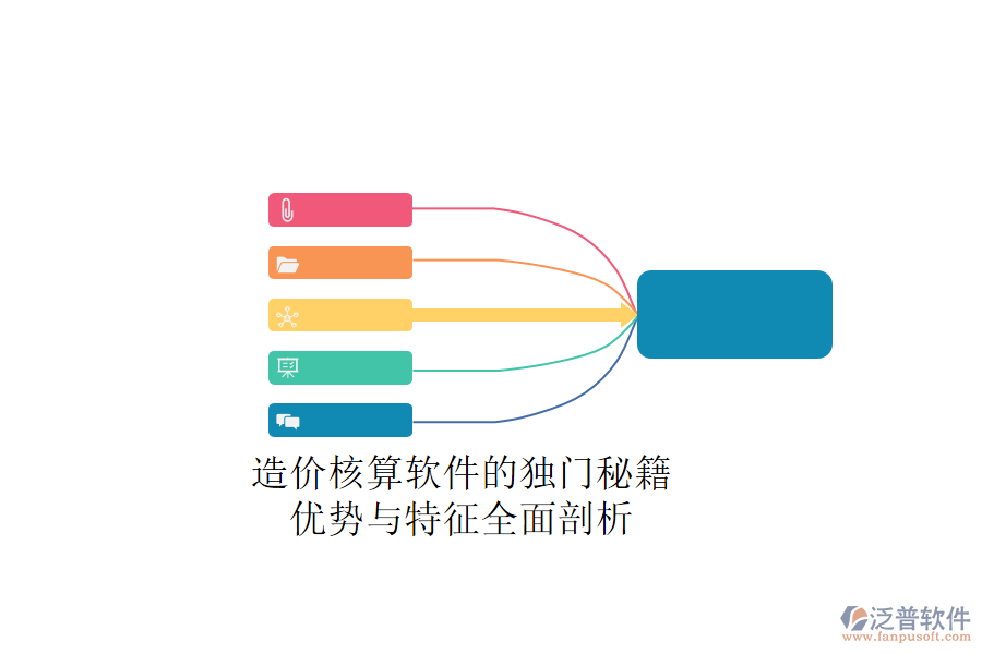 造價核算軟件的獨門秘籍：優(yōu)勢與特征全面剖析