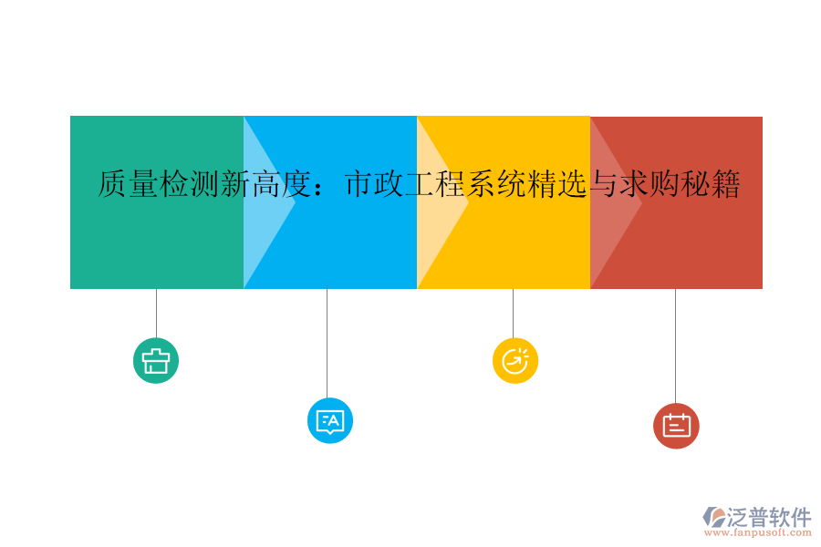 質(zhì)量檢測新高度:市政工程系統(tǒng)精選與求購秘籍