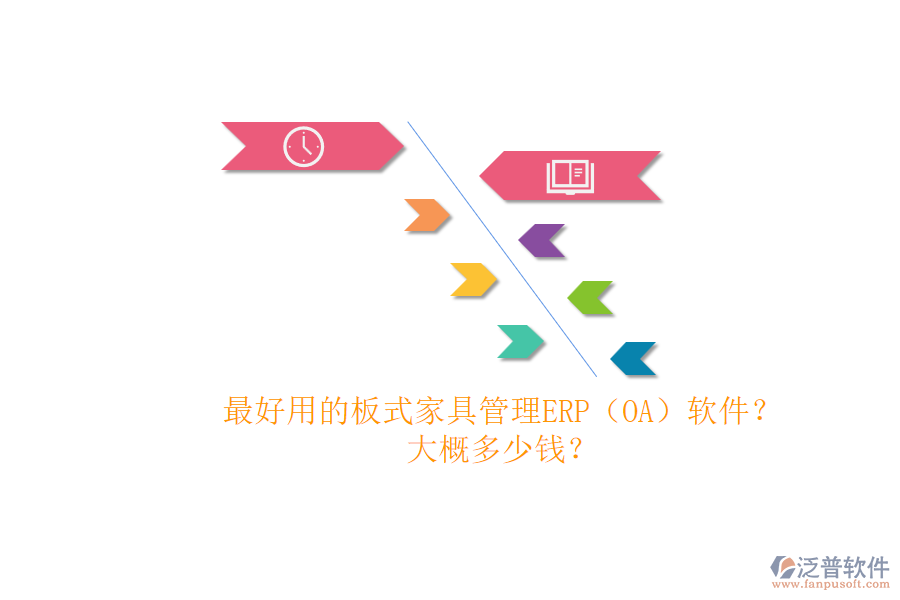 最好用的板式家具管理ERP（OA）軟件？大概多少錢？.png