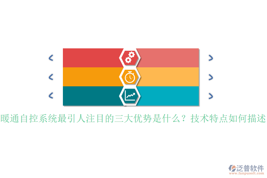 暖通自控系統(tǒng)最引人注目的三大優(yōu)勢是什么？技術(shù)特點(diǎn)如何描述？