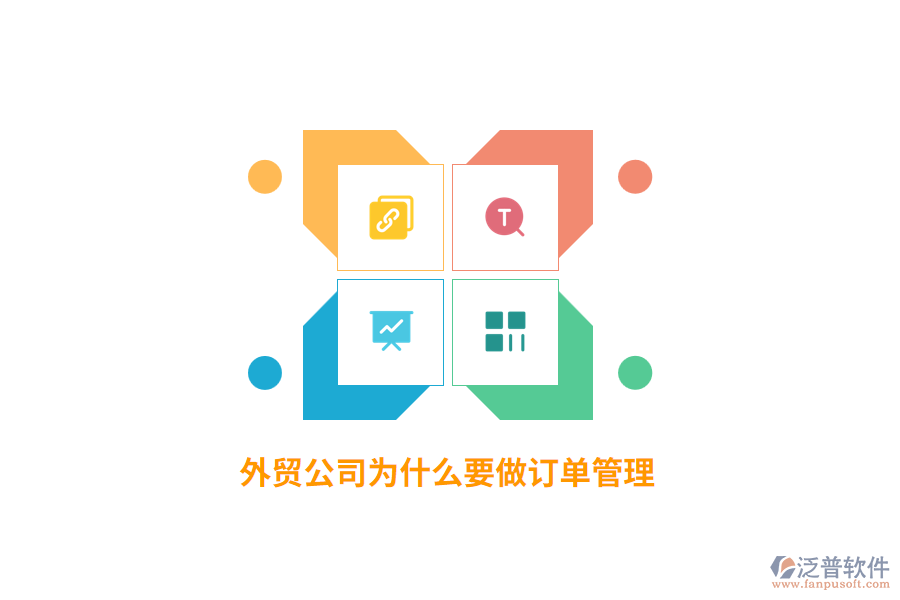外貿(mào)公司為什么要做訂單管理？