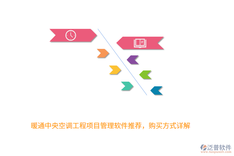暖通中央空調(diào)工程項(xiàng)目管理軟件推薦，購(gòu)買(mǎi)方式詳解