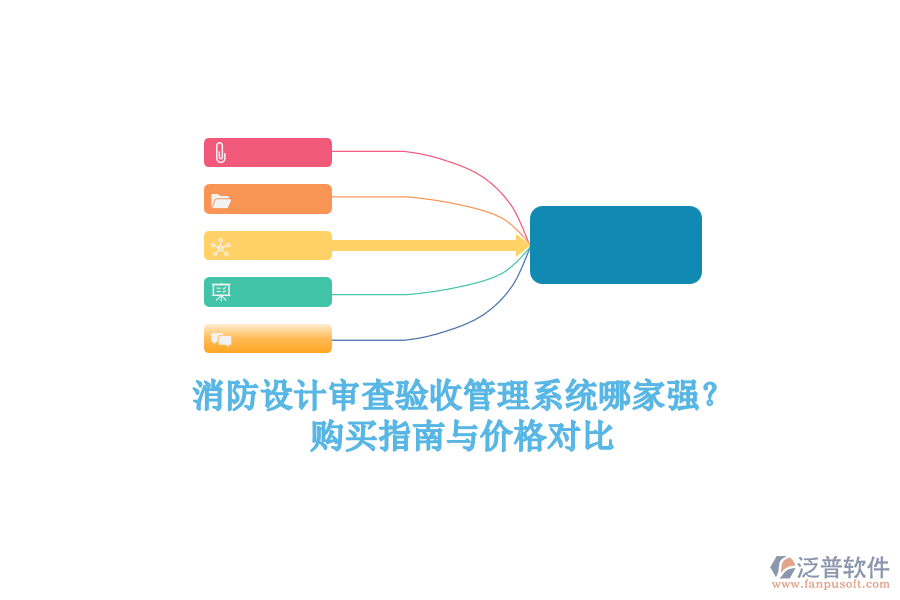 消防設(shè)計審查驗收管理系統(tǒng)哪家強？購買指南與價格對比