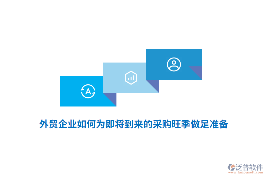 外貿(mào)企業(yè)如何為即將到來(lái)的采購(gòu)?fù)咀鲎銣?zhǔn)備？