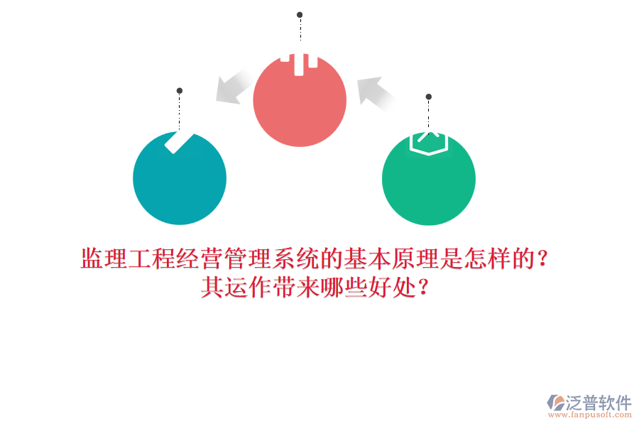 監(jiān)理工程經(jīng)營(yíng)管理系統(tǒng)的基本原理是怎樣的？其運(yùn)作帶來(lái)哪些好處？