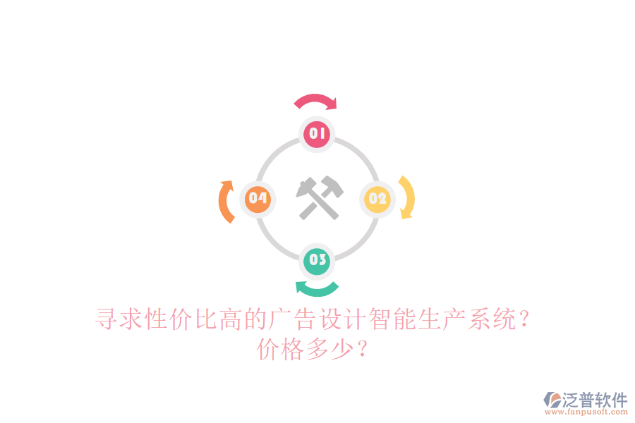 尋求性價(jià)比高的廣告設(shè)計(jì)智能生產(chǎn)系統(tǒng)？?jī)r(jià)格多少？