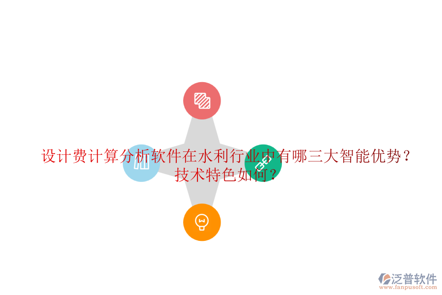 設(shè)計費計算分析軟件在水利行業(yè)中有哪三大智能優(yōu)勢？技術(shù)特色如何？