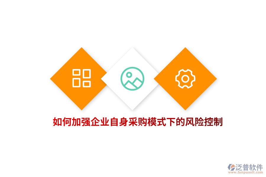如何加強(qiáng)企業(yè)自身采購模式下的風(fēng)險(xiǎn)控制？