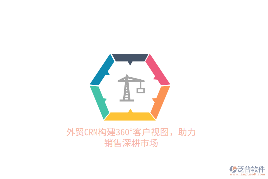 外貿(mào)CRM構(gòu)建360&deg;客戶視圖，助力銷售深耕市場(chǎng)