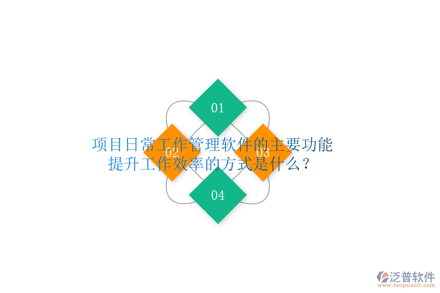 項目日常工作管理軟件的主要功能及其提升工作效率的方式是什么？
