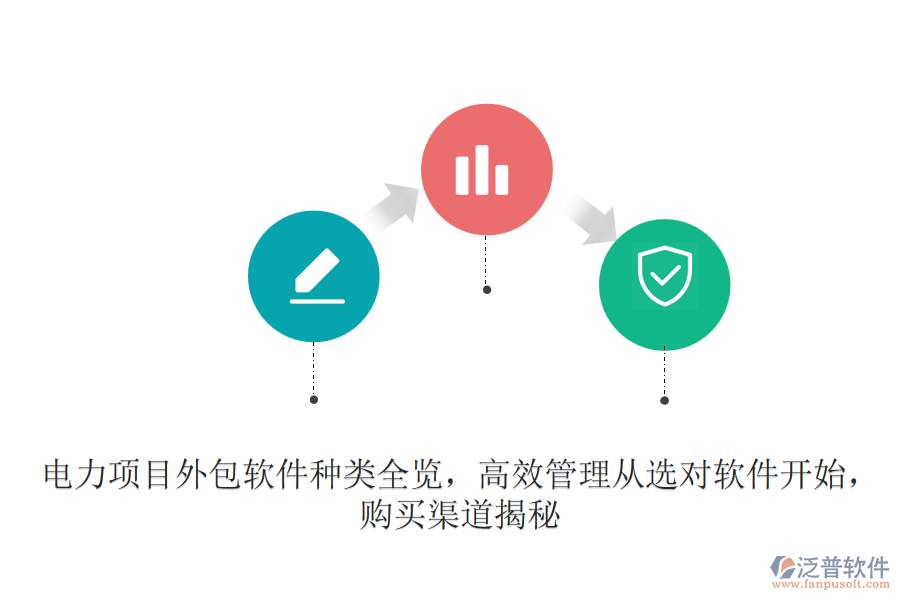 電力項目外包軟件種類全覽，高效管理從選對軟件開始，購買渠道揭秘