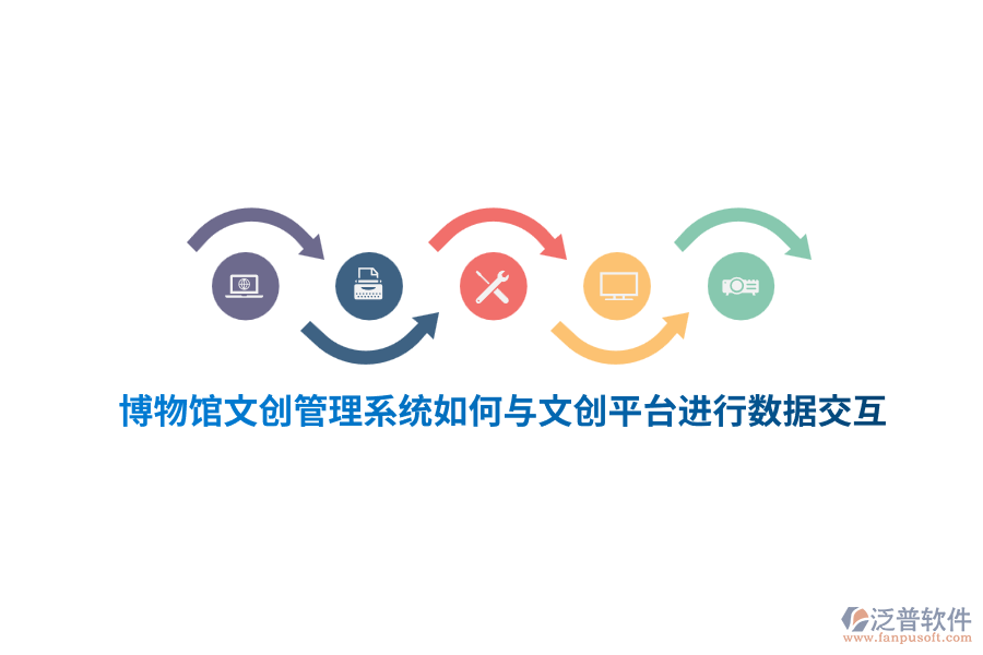 博物館文創(chuàng)管理系統(tǒng)如何與文創(chuàng)平臺進行數(shù)據(jù)交互？