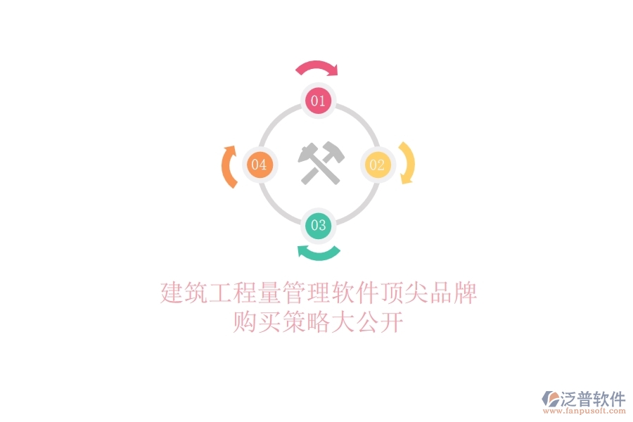 建筑工程量管理軟件頂尖品牌，購(gòu)買策略大公開