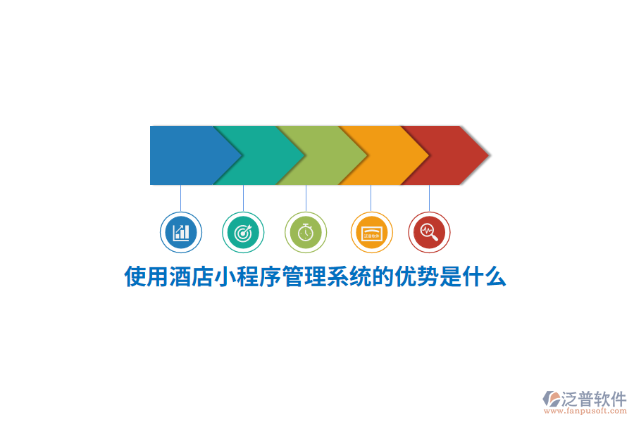 使用酒店小程序管理系統(tǒng)的優(yōu)勢(shì)是什么？