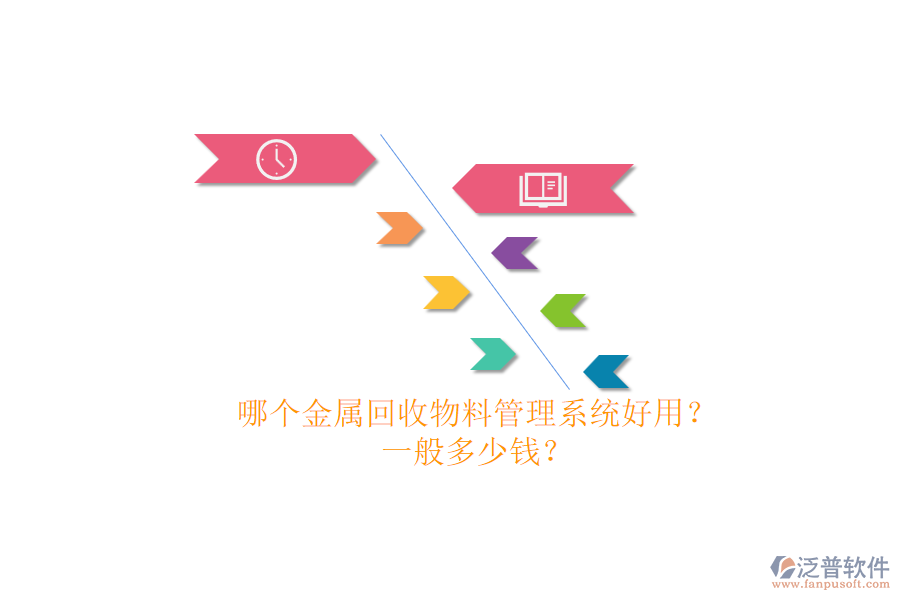 哪個金屬回收物料管理系統(tǒng)好用？一般多少錢？.png