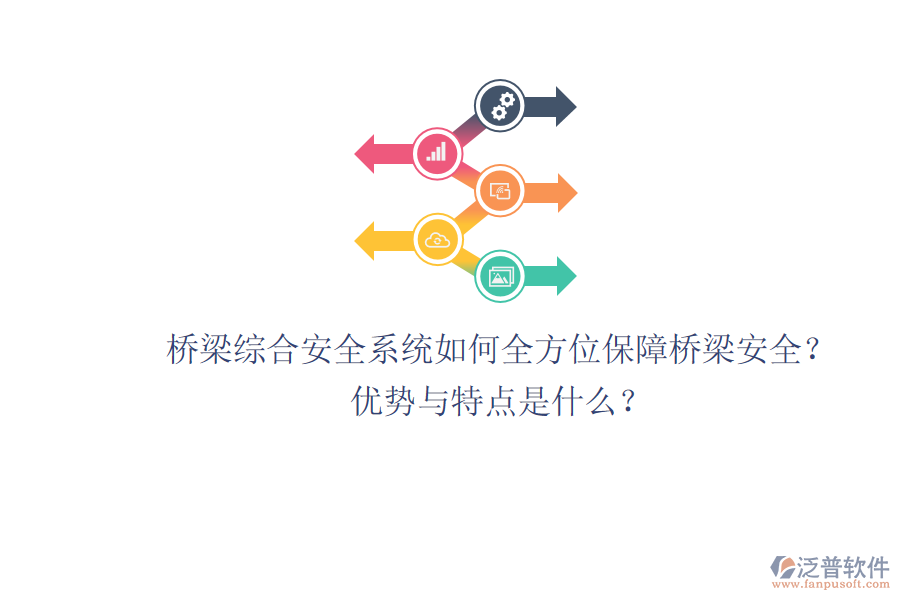 橋梁綜合安全系統(tǒng)：如何全方位保障橋梁安全？優(yōu)勢(shì)與特點(diǎn)是什么？