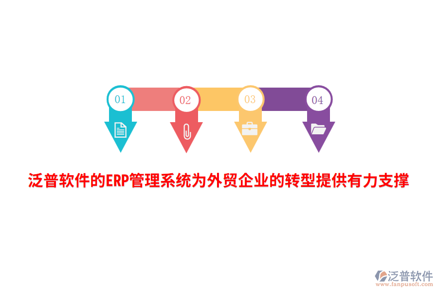 泛普軟件的<a href=http://m.theonlineadagency.com/fanpuerp/ target=_blank class=infotextkey>ERP管理系統(tǒng)</a>為外貿企業(yè)的轉型提供有力支撐