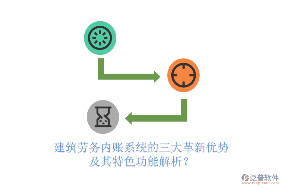 建筑勞務(wù)內(nèi)賬系統(tǒng)的三大革新優(yōu)勢(shì)，及其特色功能解析？