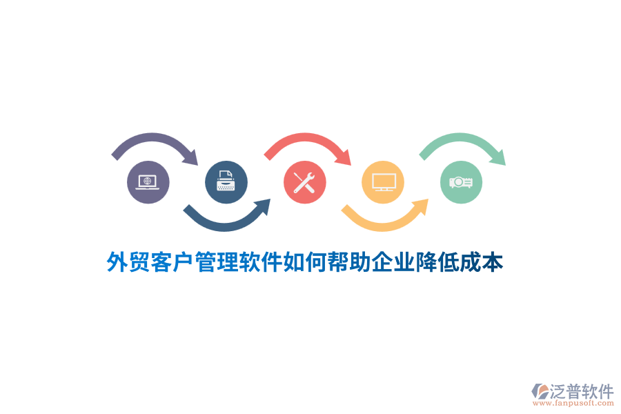外貿(mào)客戶管理軟件如何幫助企業(yè)降低成本？