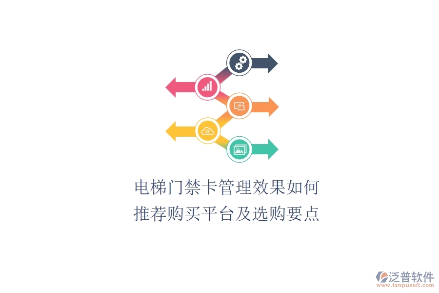 電梯門禁卡管理效果如何？推薦購買平臺及選購要點