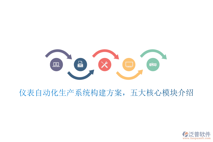 儀表自動化生產(chǎn)系統(tǒng)構(gòu)建方案，五大核心模塊介紹