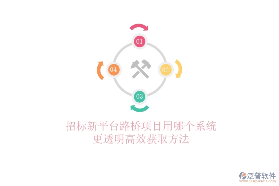 招標(biāo)新平臺(tái)：路橋項(xiàng)目用哪個(gè)系統(tǒng)更透明高效？獲取方法