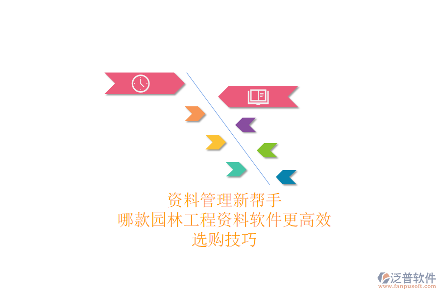資料管理新幫手：哪款園林工程資料軟件更高效？選購技巧