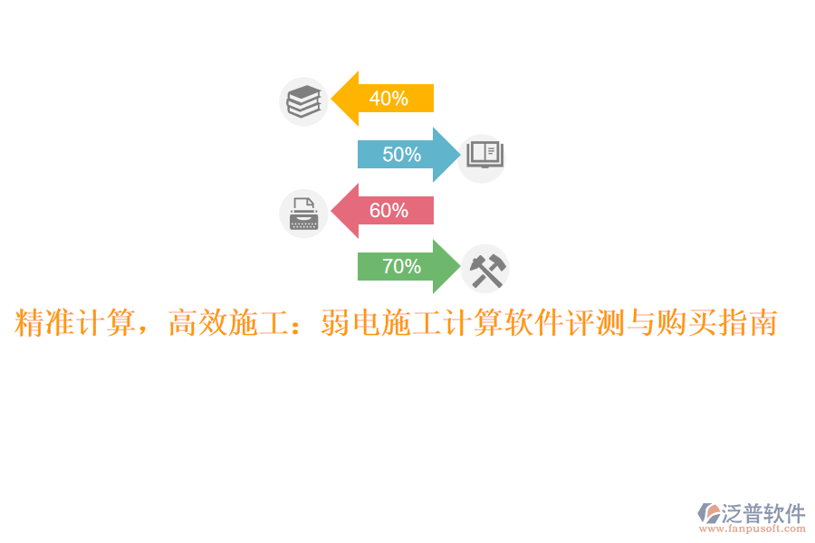 精準(zhǔn)計算，高效施工：弱電施工計算軟件評測與購買指南