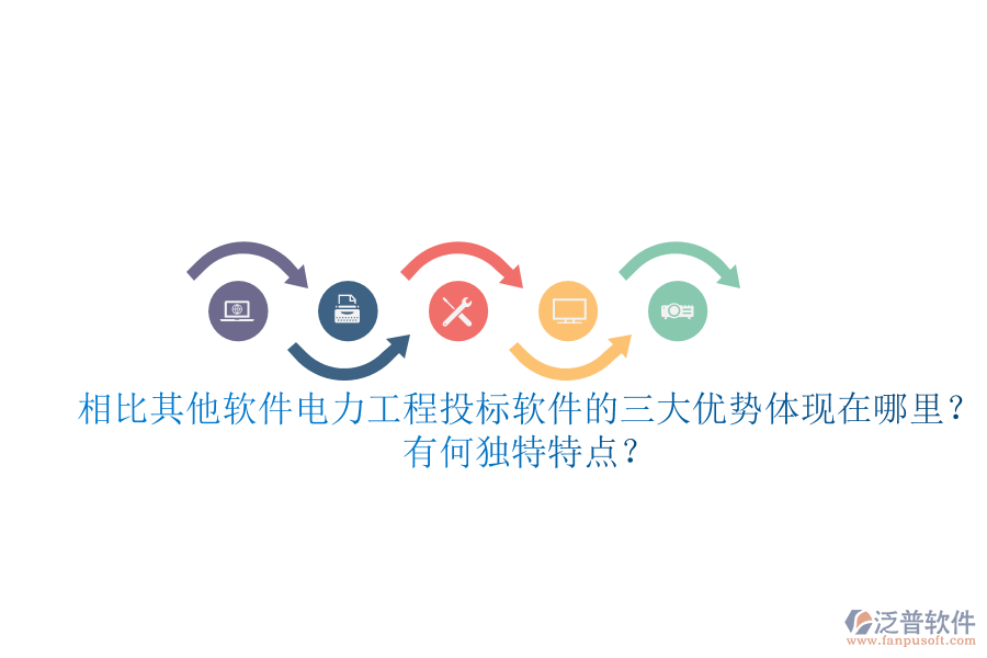 相比其他軟件，電力工程投標軟件的三大優(yōu)勢體現(xiàn)在哪里？有何獨特特點？